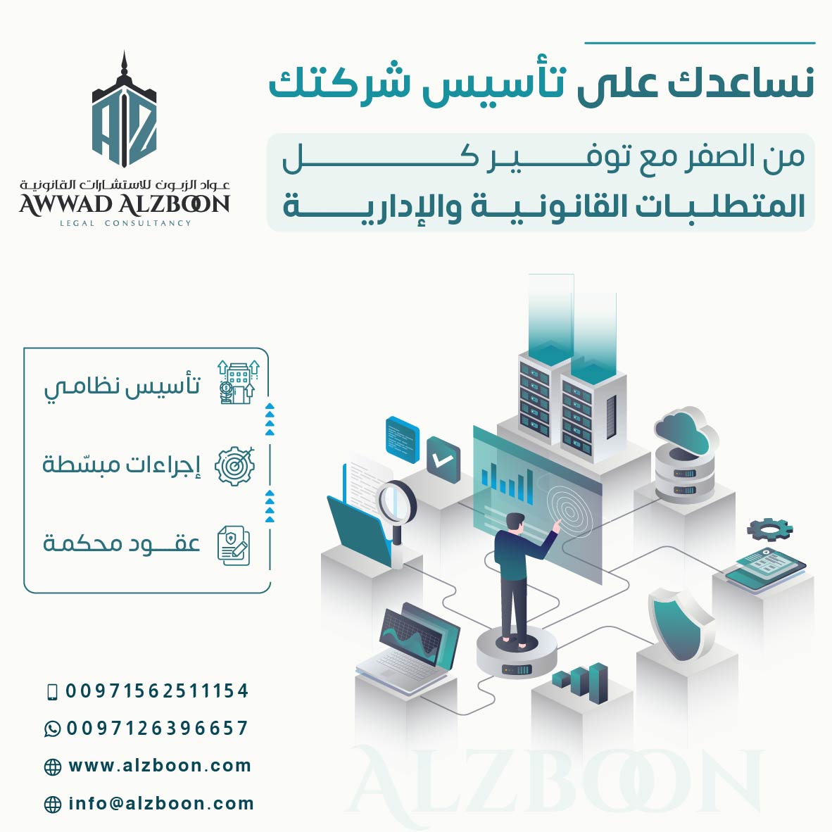 تحويل فرع الشركة الأجنبية إلى كيان مستقل في الإمارات